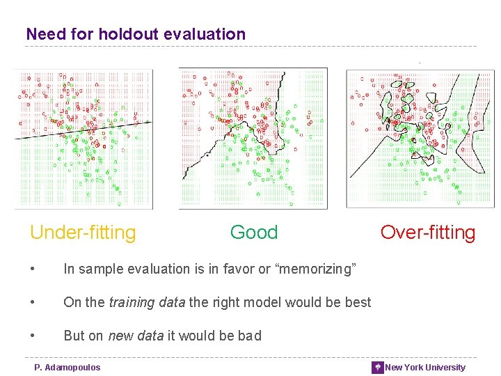 Need for holdout evaluation Under-fitting Good • In sample evaluation is in favor or Need for holdout evaluation Under-fitting Good • In sample evaluation is in favor or