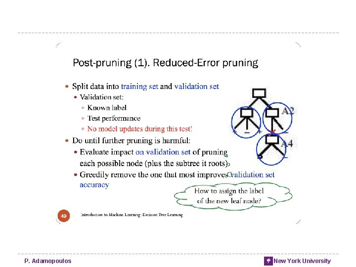 P. Adamopoulos New York University P. Adamopoulos New York University