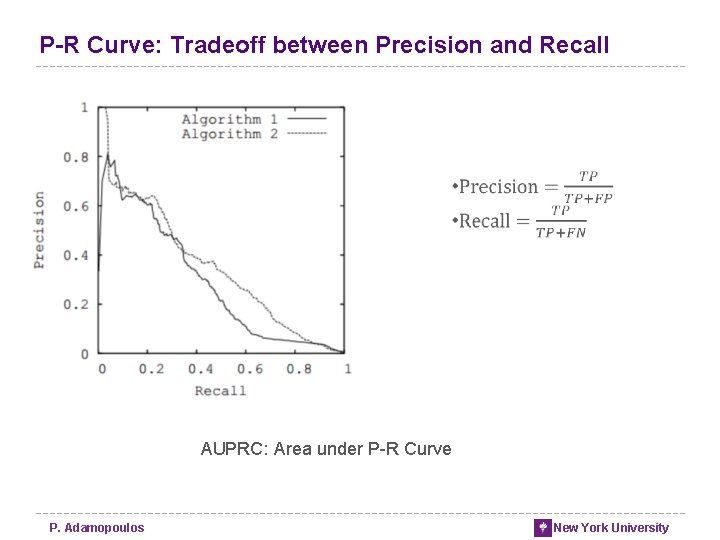 P-R Curve: Tradeoff between Precision and Recall AUPRC: Area under P-R Curve P. Adamopoulos P-R Curve: Tradeoff between Precision and Recall AUPRC: Area under P-R Curve P. Adamopoulos