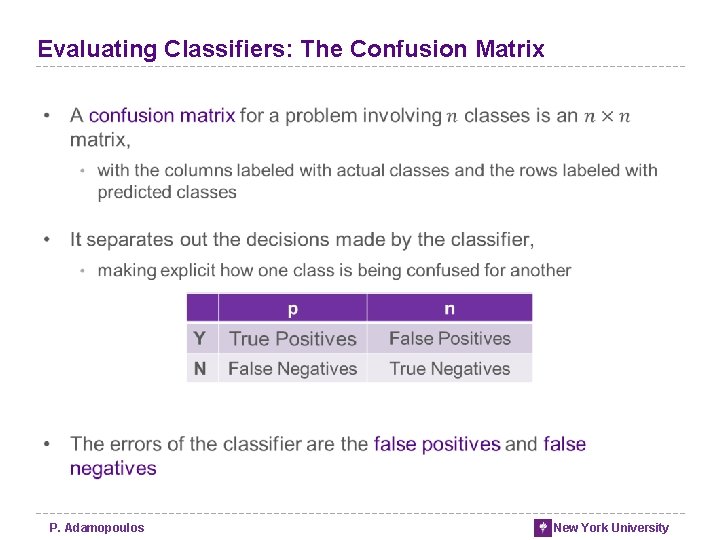 Evaluating Classifiers: The Confusion Matrix P. Adamopoulos New York University Evaluating Classifiers: The Confusion Matrix P. Adamopoulos New York University