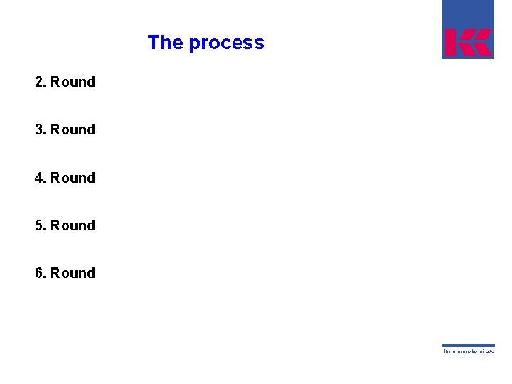 The process 2. Round 3. Round 4. Round 5. Round 6. Round Kommunekemi a/s
