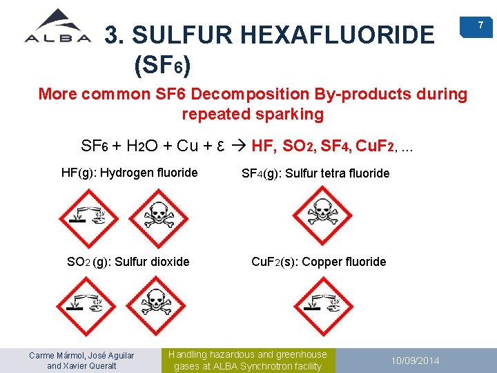 Sf6 Sign 1 Health Safety Handling hazardous and greenhouse gases