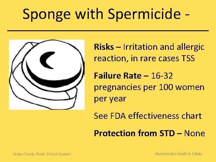 Sponge with Spermicide Risks – Irritation and allergic reaction, in rare cases TSS Failure