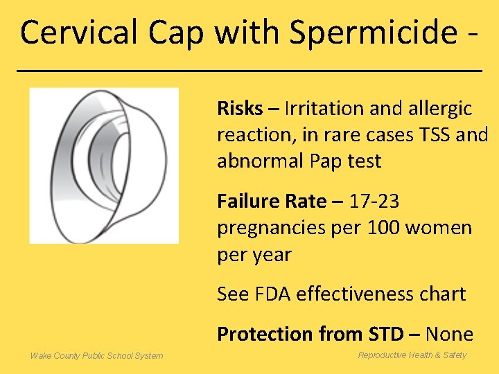 Cervical Cap with Spermicide Risks – Irritation and allergic reaction, in rare cases TSS