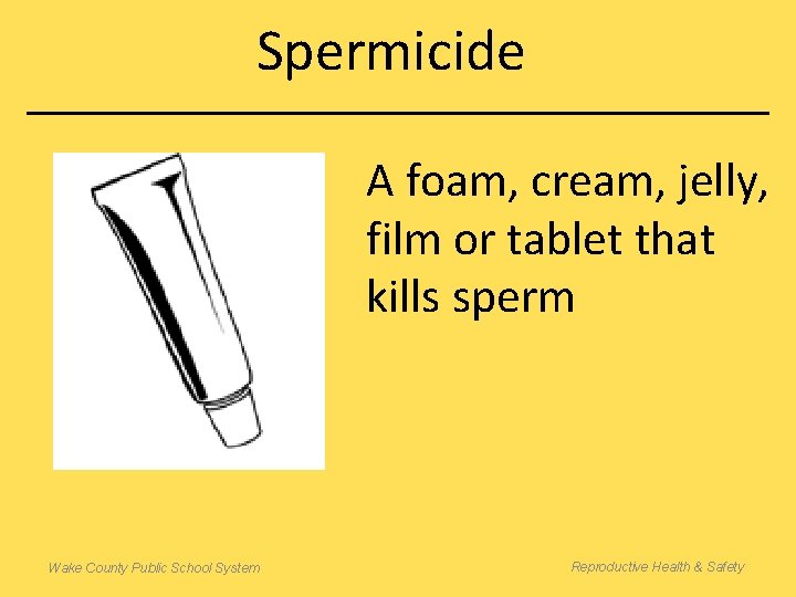 Spermicide A foam, cream, jelly, film or tablet that kills sperm Wake County Public