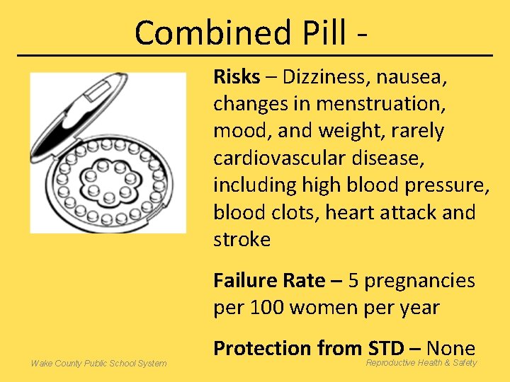 Combined Pill Risks – Dizziness, nausea, changes in menstruation, mood, and weight, rarely cardiovascular