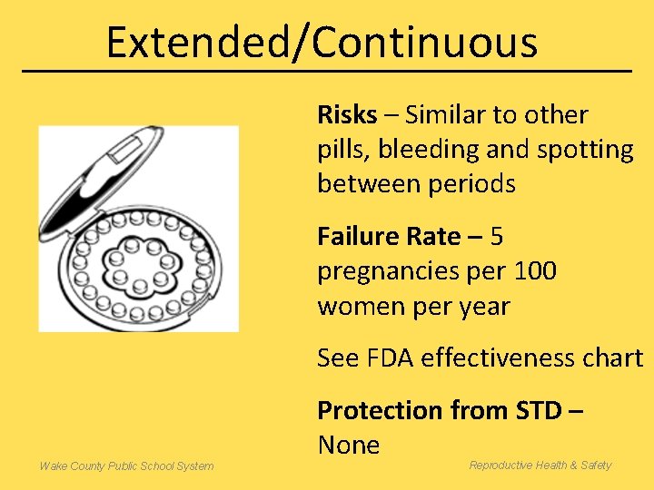 Extended/Continuous Risks – Similar to other pills, bleeding and spotting between periods Failure Rate