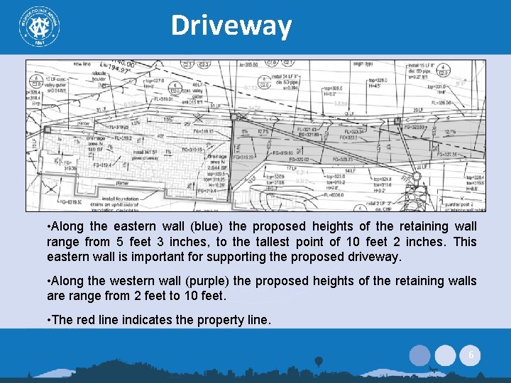 Driveway • Along the eastern wall (blue) the proposed heights of the retaining wall