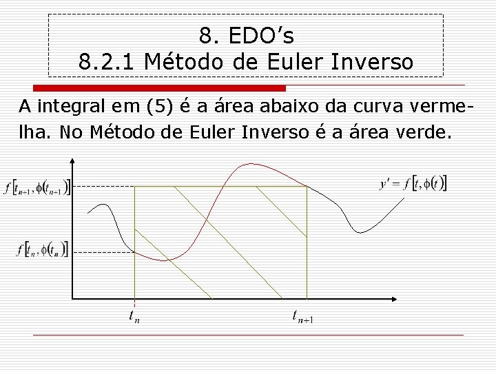 8. EDO’s 8. 2. 1 Método de Euler Inverso A integral em (5) é