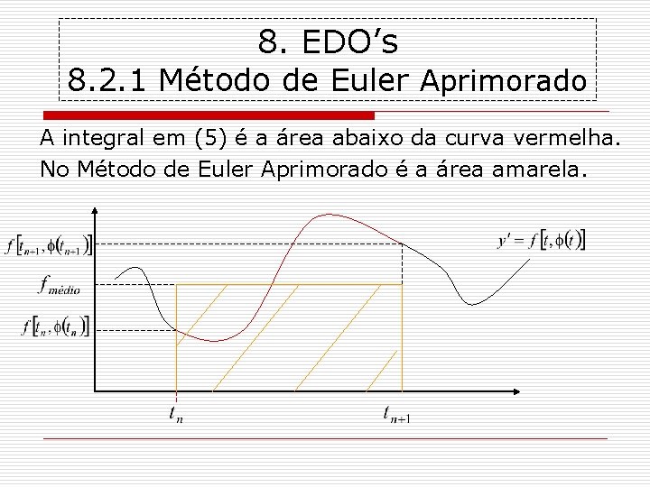 8. EDO’s 8. 2. 1 Método de Euler Aprimorado A integral em (5) é