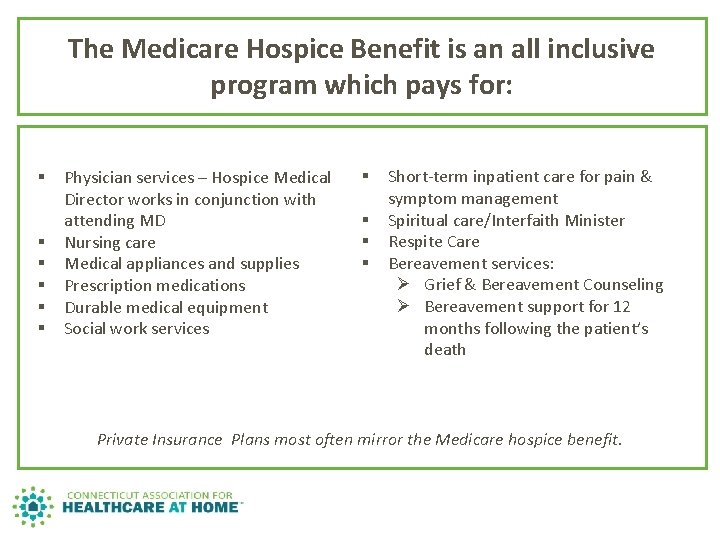 The Medicare Hospice Benefit is an all inclusive program which pays for: § § The Medicare Hospice Benefit is an all inclusive program which pays for: § §