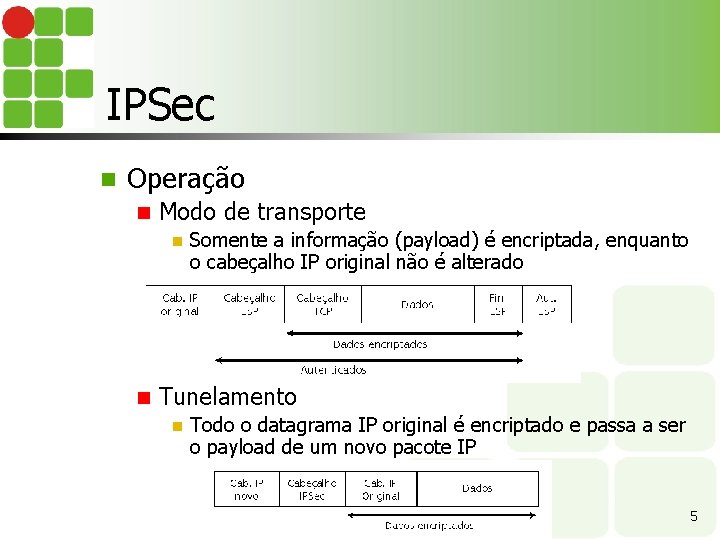 IPSec n Operação n Modo de transporte n n Somente a informação (payload) é