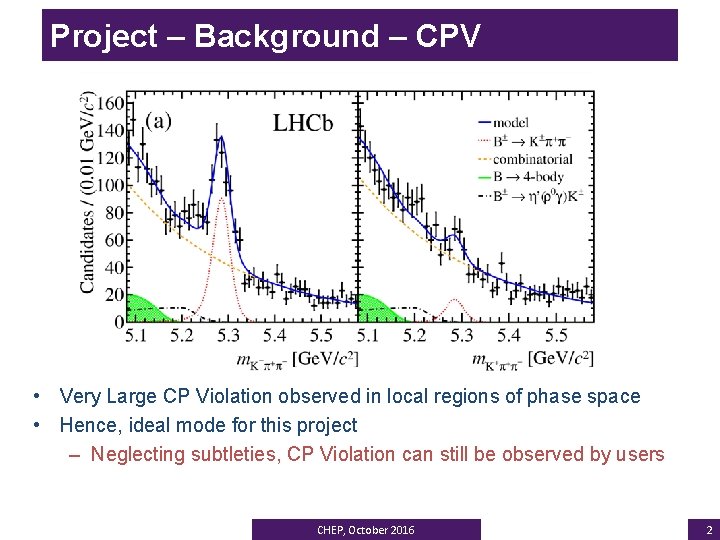 Project – Background – CPV • Very Large CP Violation observed in local regions