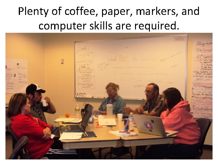 Plenty of coffee, paper, markers, and computer skills are required. 