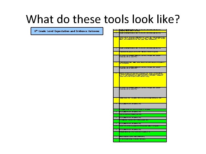 What do these tools look like? 6 th Grade Level Expectation and Evidence Outcome