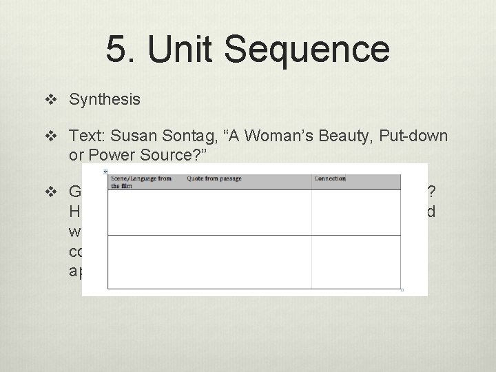 5. Unit Sequence v Synthesis v Text: Susan Sontag, “A Woman’s Beauty, Put-down or