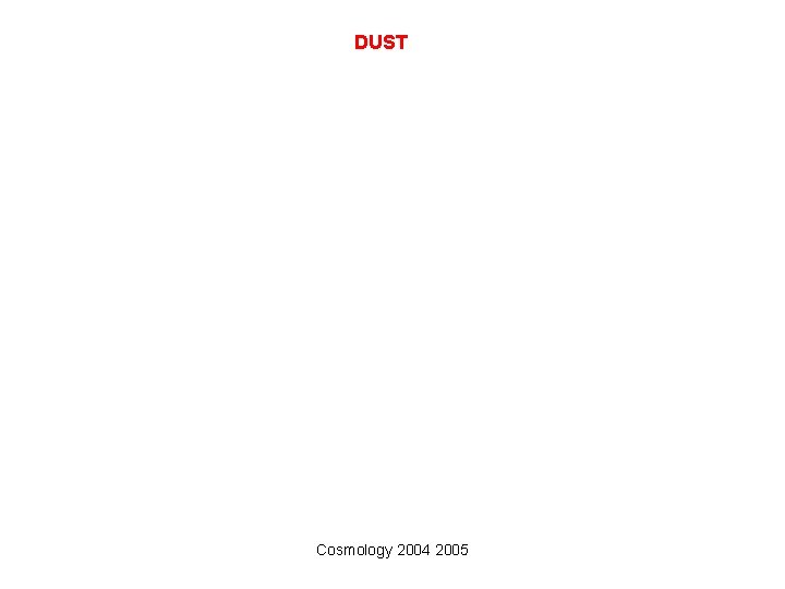 DUST Cosmology 2004 2005 