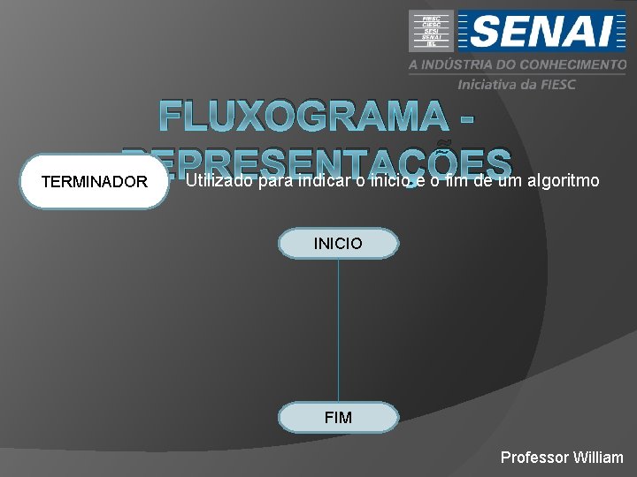 FLUXOGRAMA REPRESENTAÇÕES Utilizado para indicar o inicio e o fim de um algoritmo TERMINADOR