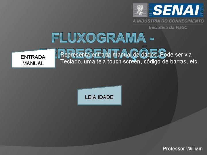 FLUXOGRAMA Representa entrada manual de dados. Pode ser via REPRESENTAÇÕES Teclado, uma tela touch