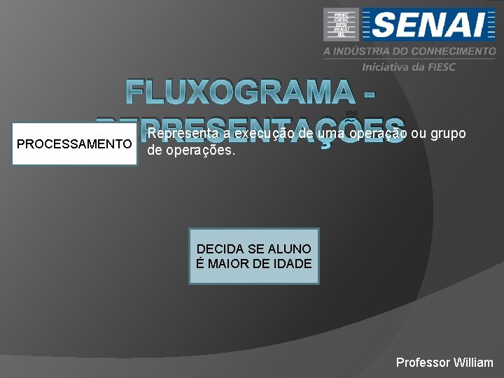 FLUXOGRAMA Representa a execução de uma operação ou grupo REPRESENTAÇÕES de operações. PROCESSAMENTO DECIDA