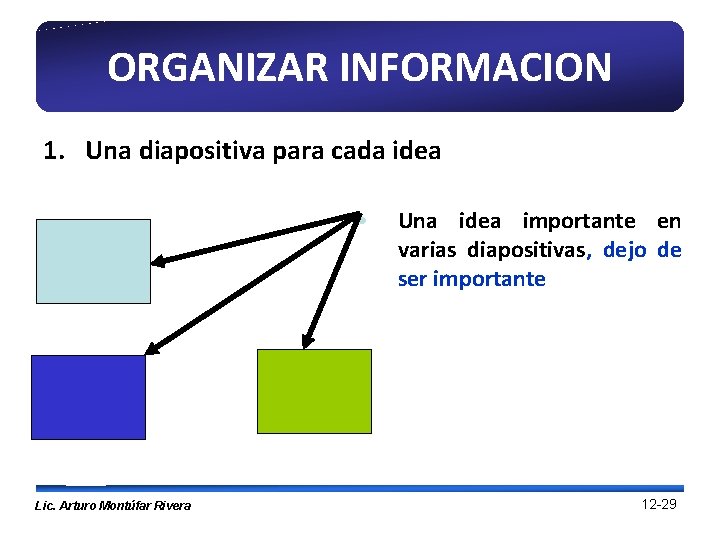 ORGANIZAR INFORMACION 1. Una diapositiva para cada idea • Lic. Arturo Montúfar Rivera Una