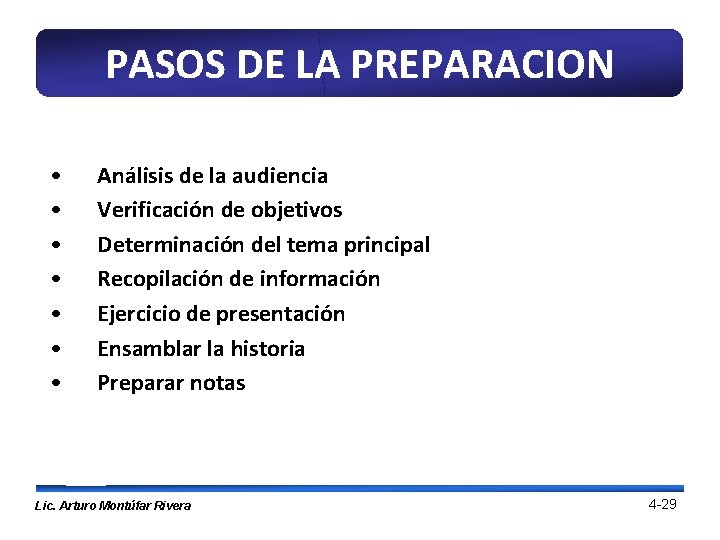 PASOS DE LA PREPARACION • • Análisis de la audiencia Verificación de objetivos Determinación