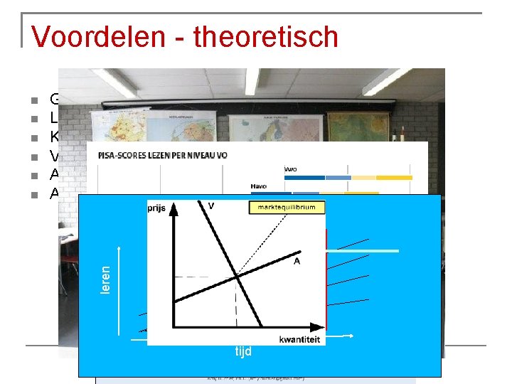 Voordelen - theoretisch Gemengde groepen en toch leren op eigen niveau Leren op verschillende