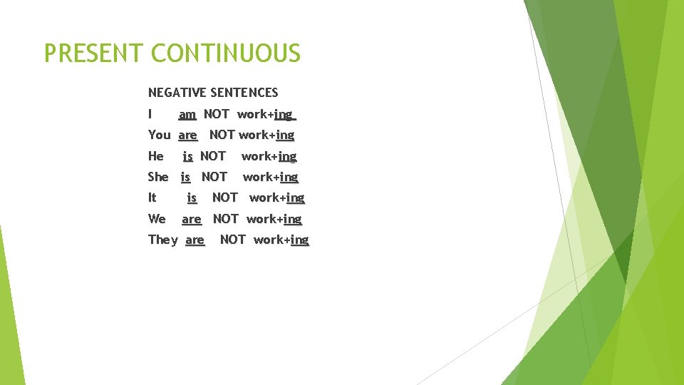 PRESENT CONTINUOUS NEGATIVE SENTENCES I am NOT work+ing You are NOT work+ing He is PRESENT CONTINUOUS NEGATIVE SENTENCES I am NOT work+ing You are NOT work+ing He is