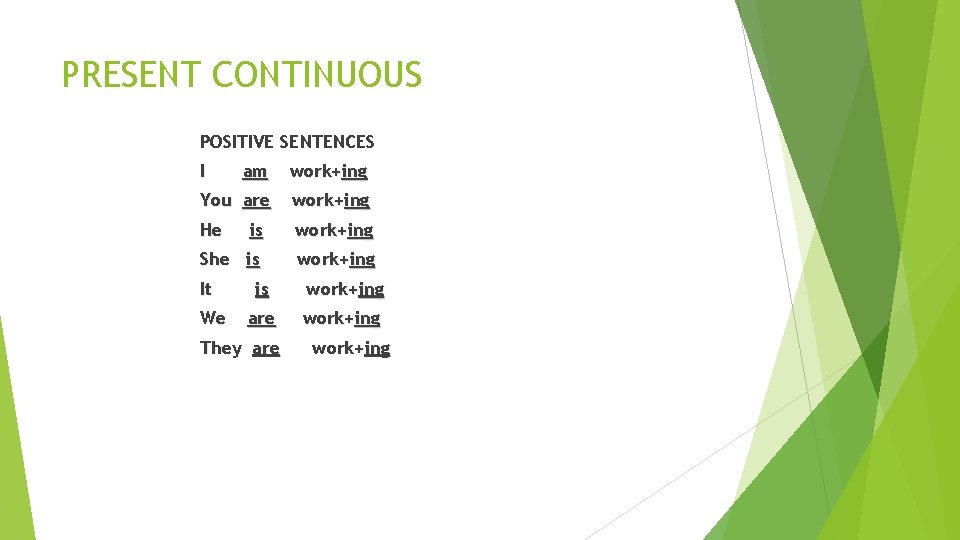PRESENT CONTINUOUS POSITIVE SENTENCES I am work+ing You are work+ing He is work+ing She PRESENT CONTINUOUS POSITIVE SENTENCES I am work+ing You are work+ing He is work+ing She