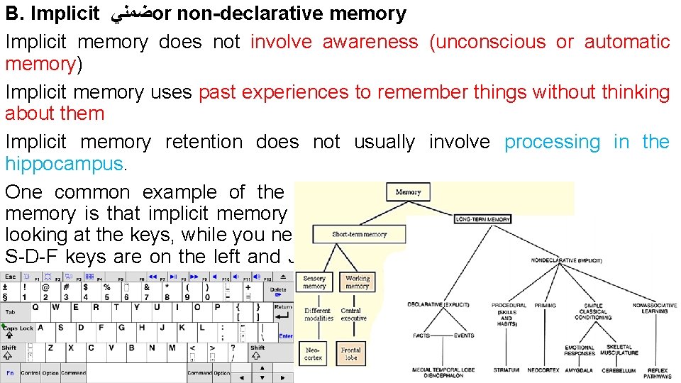 B. Implicit ﺿﻤﻨﻲ or non-declarative memory Implicit memory does not involve awareness (unconscious or