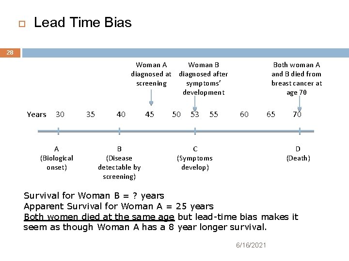  Lead Time Bias 28 Woman A Woman B diagnosed at diagnosed after screening