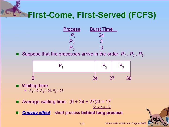 First-Come, First-Served (FCFS) Process Burst Time P 1 24 P 2 3 P 3