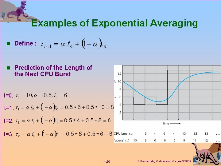 Examples of Exponential Averaging n Define : n Prediction of the Length of the