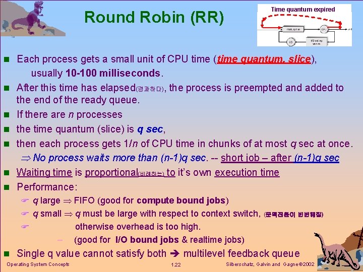 Time quantum expired Round Robin (RR) n Each process gets a small unit of