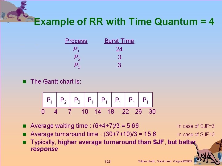 Example of RR with Time Quantum = 4 Process P 1 P 2 P