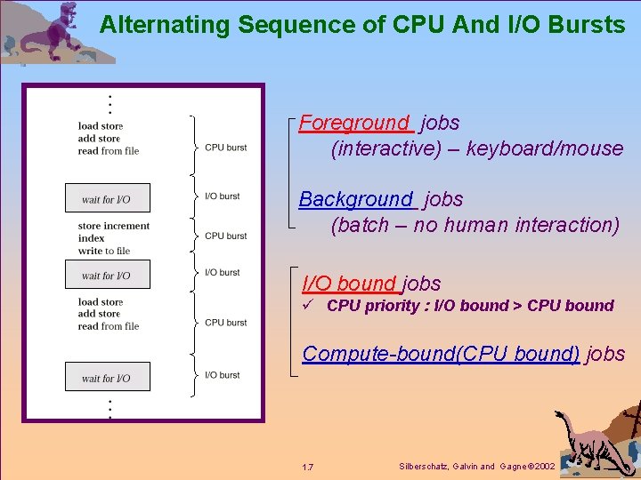 Alternating Sequence of CPU And I/O Bursts Foreground jobs (interactive) – keyboard/mouse Background jobs