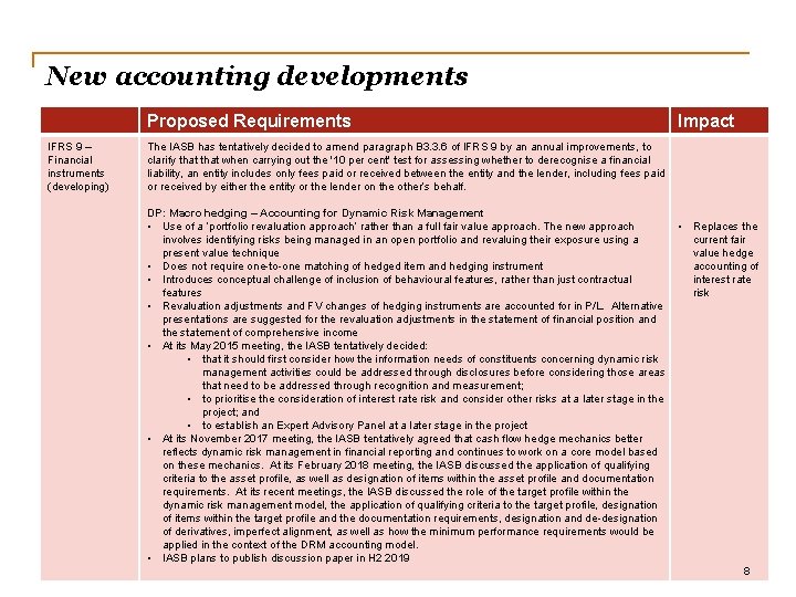 New accounting developments Proposed Requirements IFRS 9 – Financial instruments (developing) The IASB has