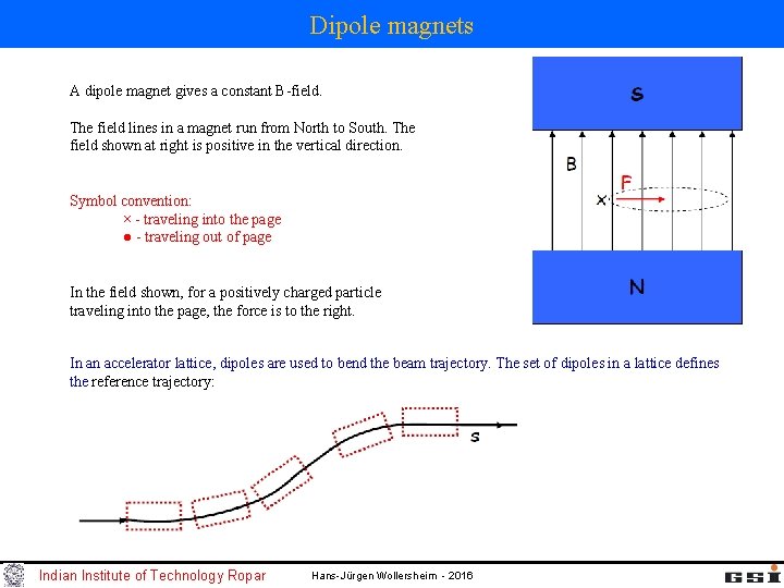 Dipole magnets A dipole magnet gives a constant B-field. The field lines in a