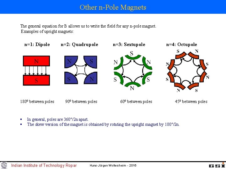 Other n-Pole Magnets The general equation for B allows us to write the field