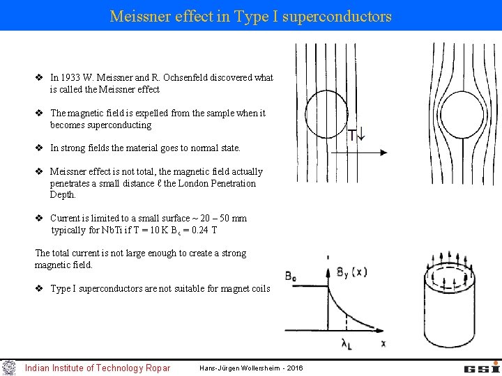 Meissner effect in Type I superconductors v In 1933 W. Meissner and R. Ochsenfeld