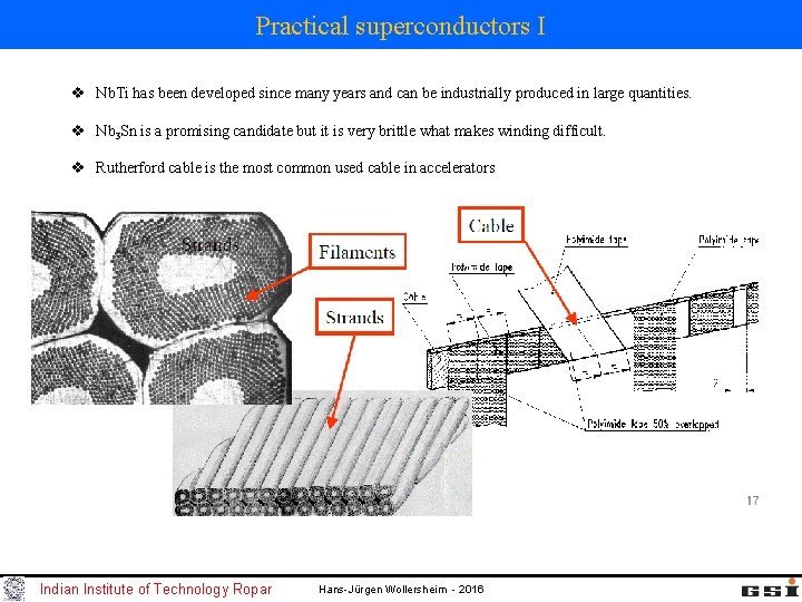 Practical superconductors I v Nb. Ti has been developed since many years and can