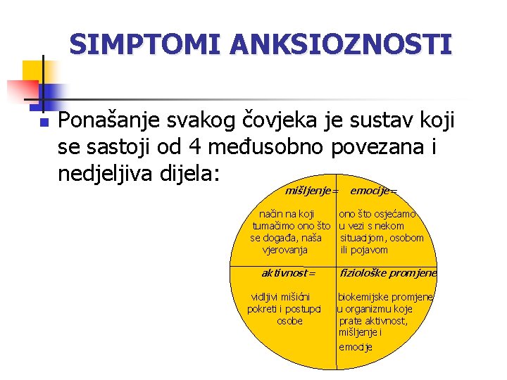 SIMPTOMI ANKSIOZNOSTI n Ponašanje svakog čovjeka je sustav koji se sastoji od 4 međusobno