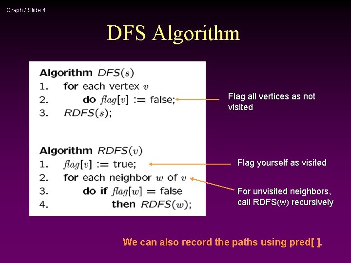Graph / Slide 4 DFS Algorithm Flag all vertices as not visited Flag yourself