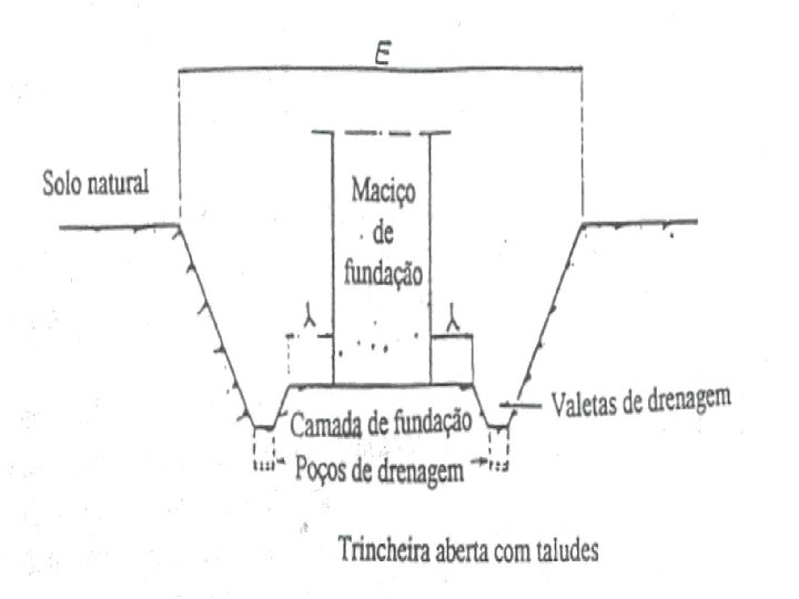 Prof. º Durbalino de Carvalho 