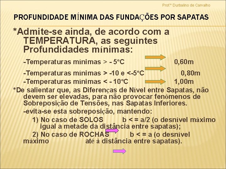 Prof. º Durbalino de Carvalho PROFUNDIDADE MÍNIMA DAS FUNDAÇÕES POR SAPATAS *Admite-se ainda, de