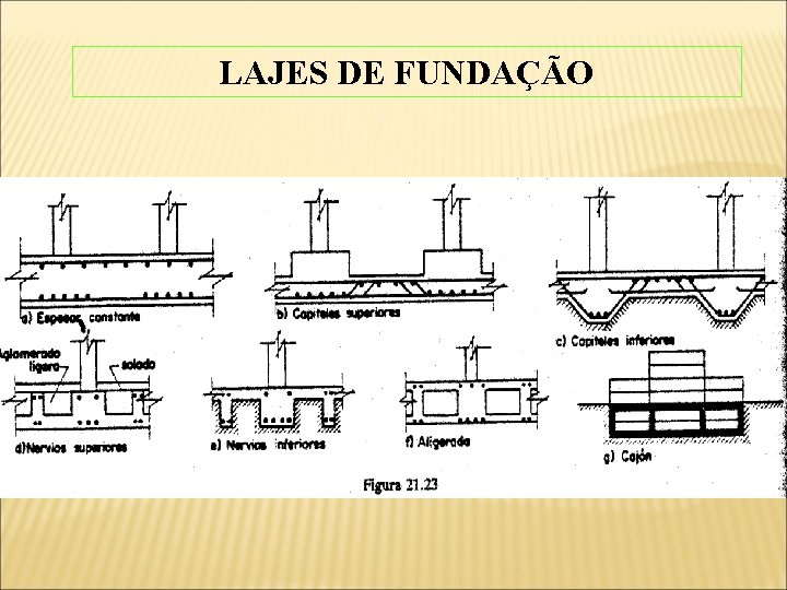 LAJES DE FUNDAÇÃO 