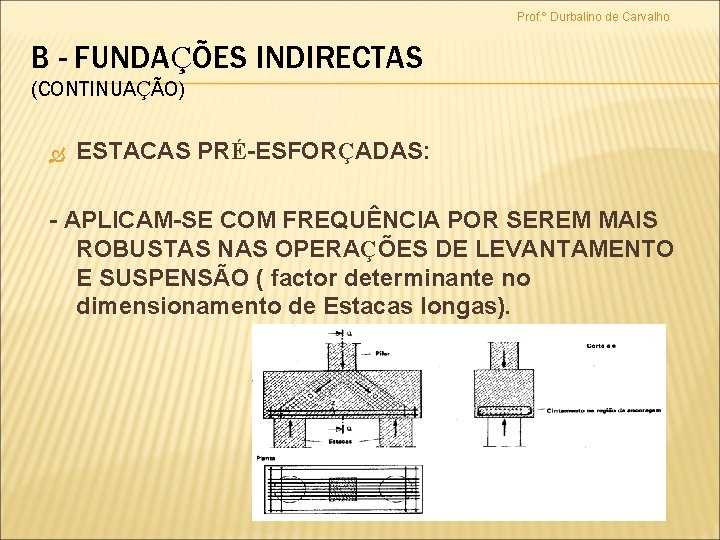 Prof. º Durbalino de Carvalho B - FUNDAÇÕES INDIRECTAS (CONTINUAÇÃO) ESTACAS PRÉ-ESFORÇADAS: - APLICAM-SE