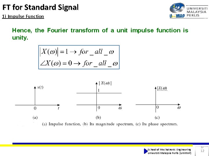FT for Standard Signal 1) Impulse Function Hence, the Fourier transform of a unit