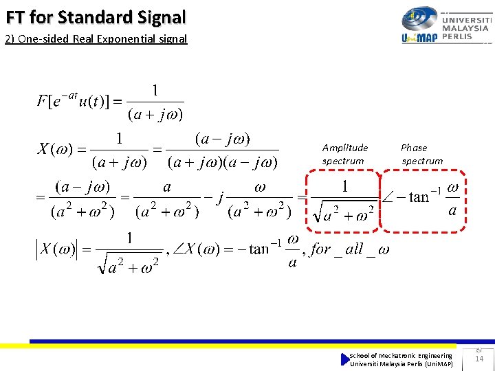 FT for Standard Signal 2) One-sided Real Exponential signal Amplitude spectrum Phase spectrum School