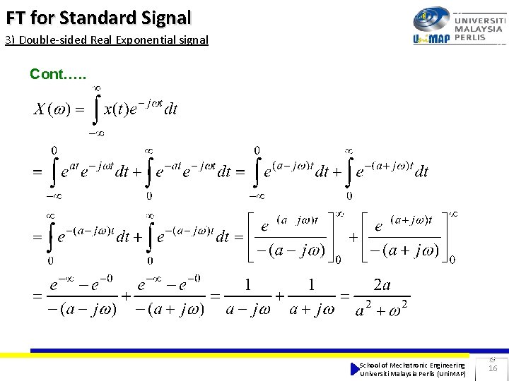 FT for Standard Signal 3) Double-sided Real Exponential signal Cont. …. School of Mechatronic